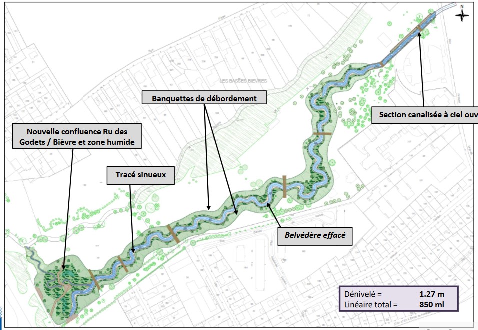 Réunion en Mairie du 16/11/2022 – « Scenario de réouverture de la Bièvre à Antony »